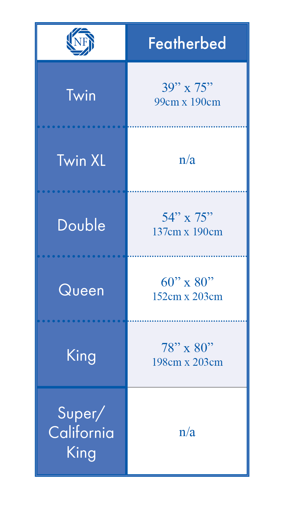 featherbed size chart