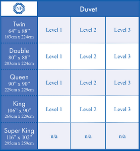 White Down Duvet Size chart
