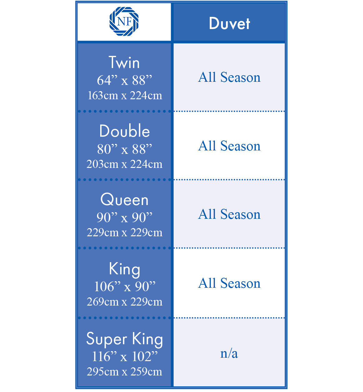 duvet size chart