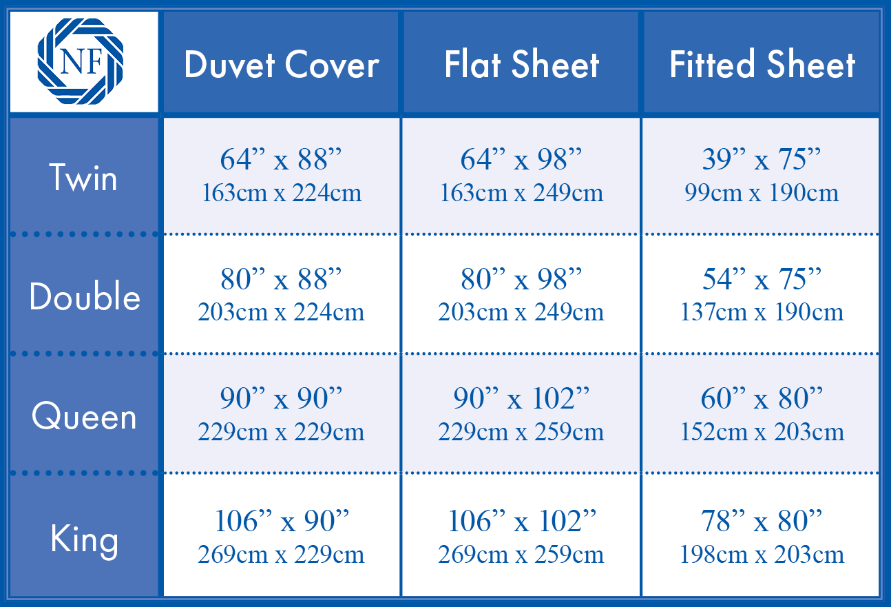 Bed Linens size chart
