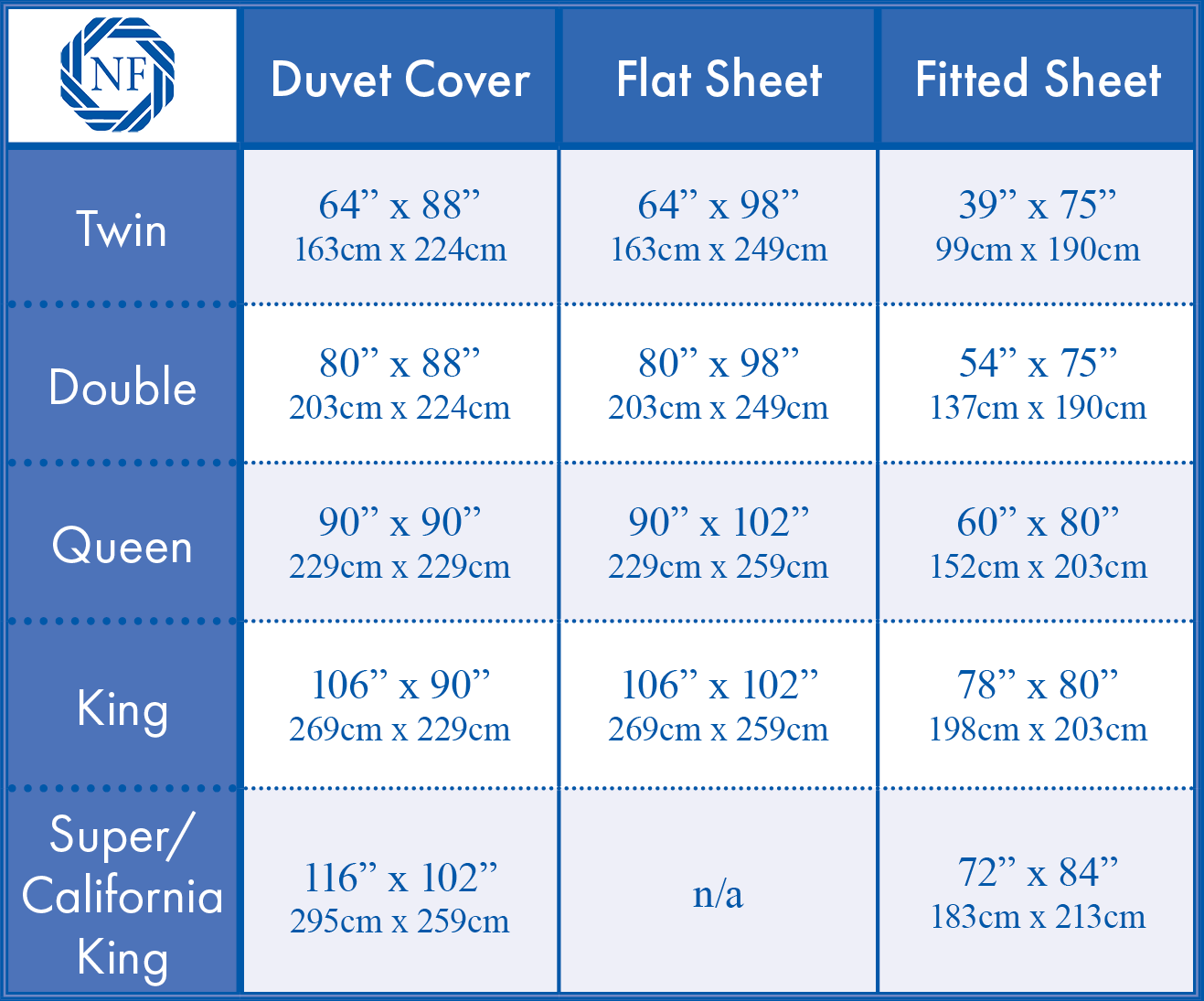 Bed Linens size chart