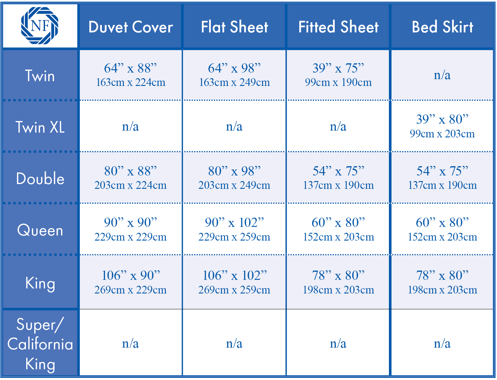 bed linens size chart