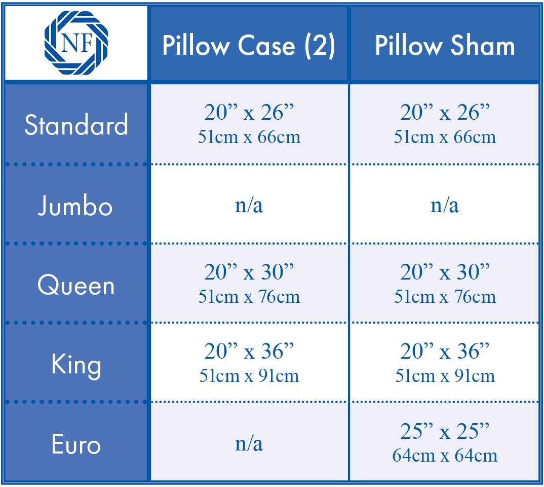 pillow case and sham size chart