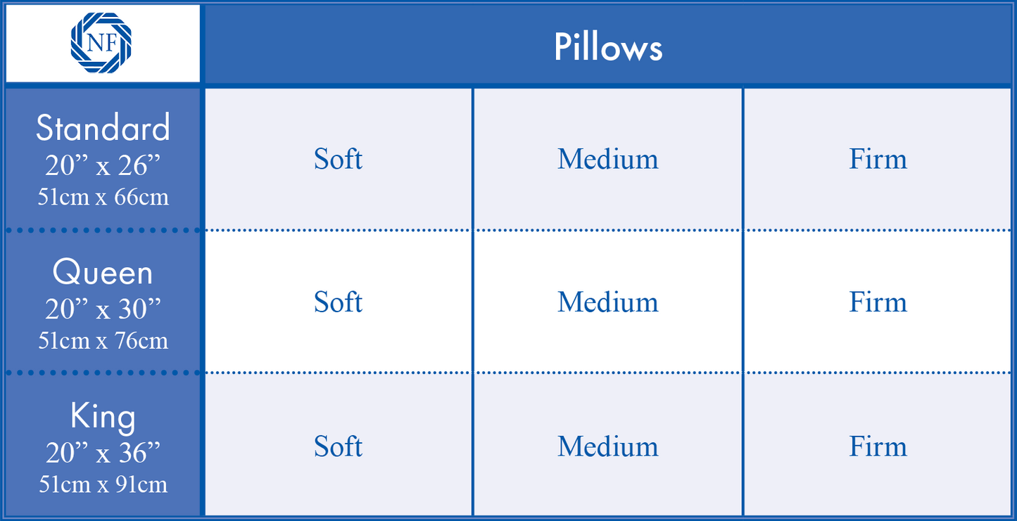 pillow size chart
