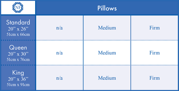 Pillow size chart